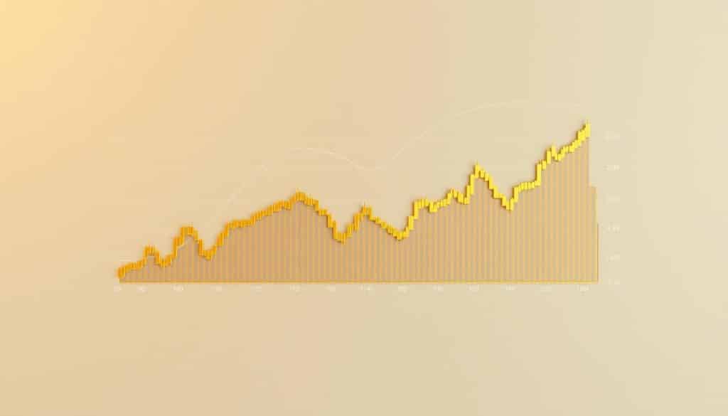 Gold Price Chart: Stay Up-to-Date on Current Prices 5 current gold rates